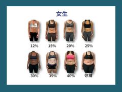 -CXFIT 陈徐健身工作室(凯旋店)