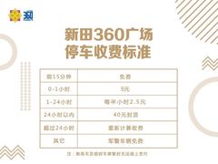 -新田360广场(上海华侨城店)