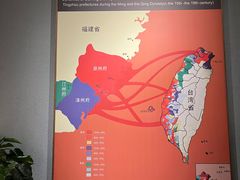 -中国闽台缘博物馆