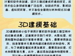 -CGWANG王氏教育(上海校区)