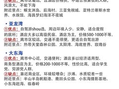 -三亚山海天JW万豪酒店