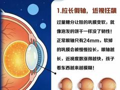 -宝视达眼镜(周口市广场店)