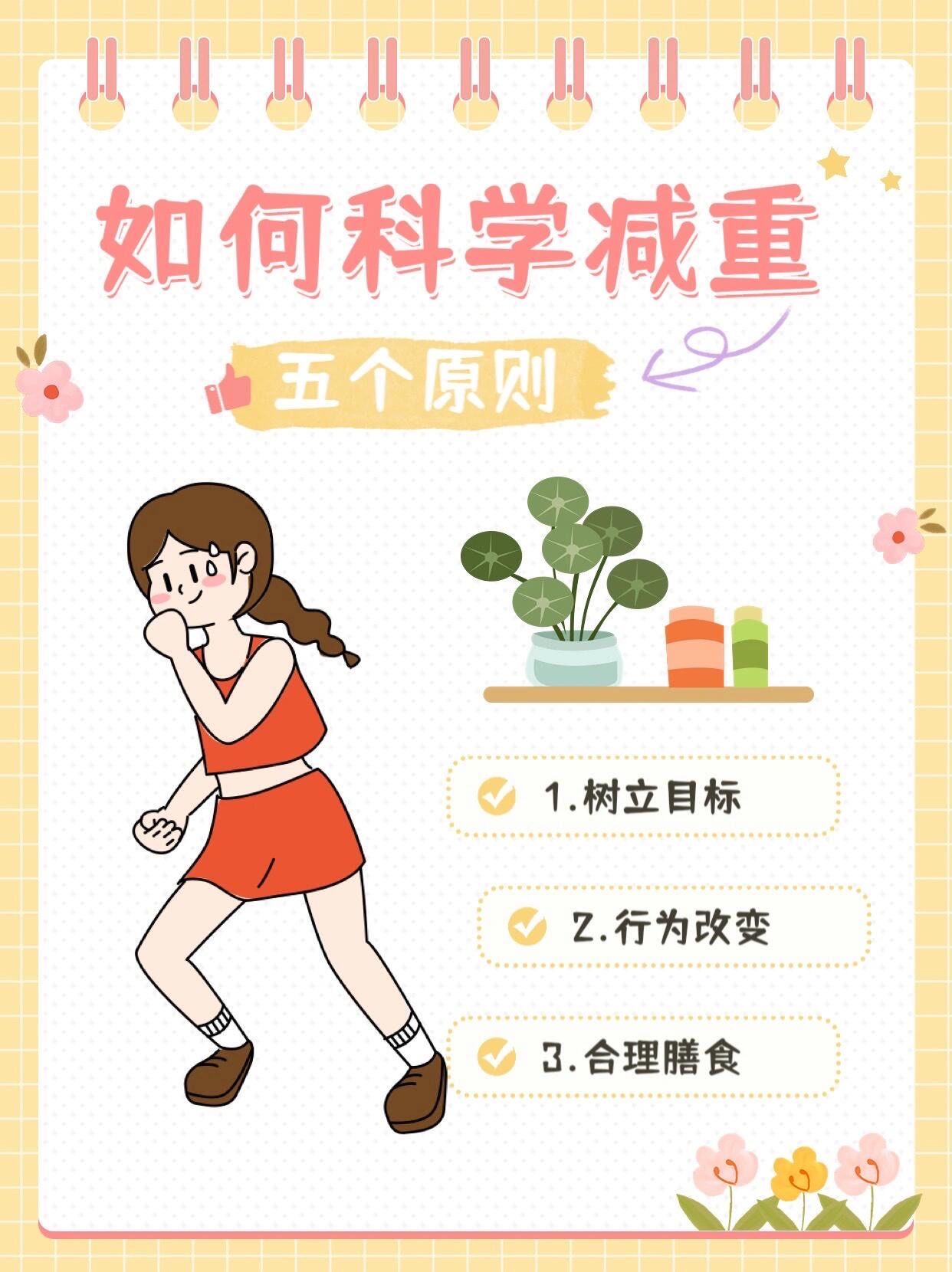 科学减肥