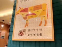 -快乐爱斯米牛排自助(金州安盛店)