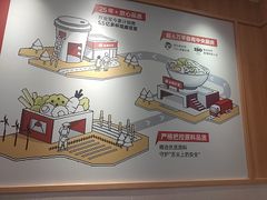 -永和大王(一口茶豆浆|花香豆更香·长寿路店)