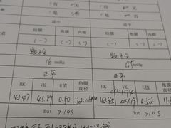 -爱尔眼科|海得视门诊·OK镜·离焦眼镜(东莞分院)