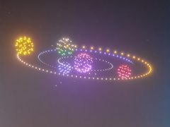 -北戴河集发农业梦想王国