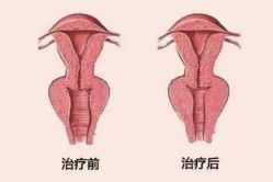 -邢台妇产医院