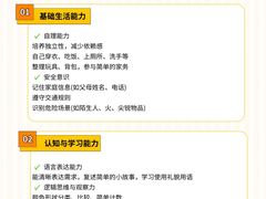 -百变天才机器人编程中心·信奥·VEX竞赛·无人机(金田广场店)