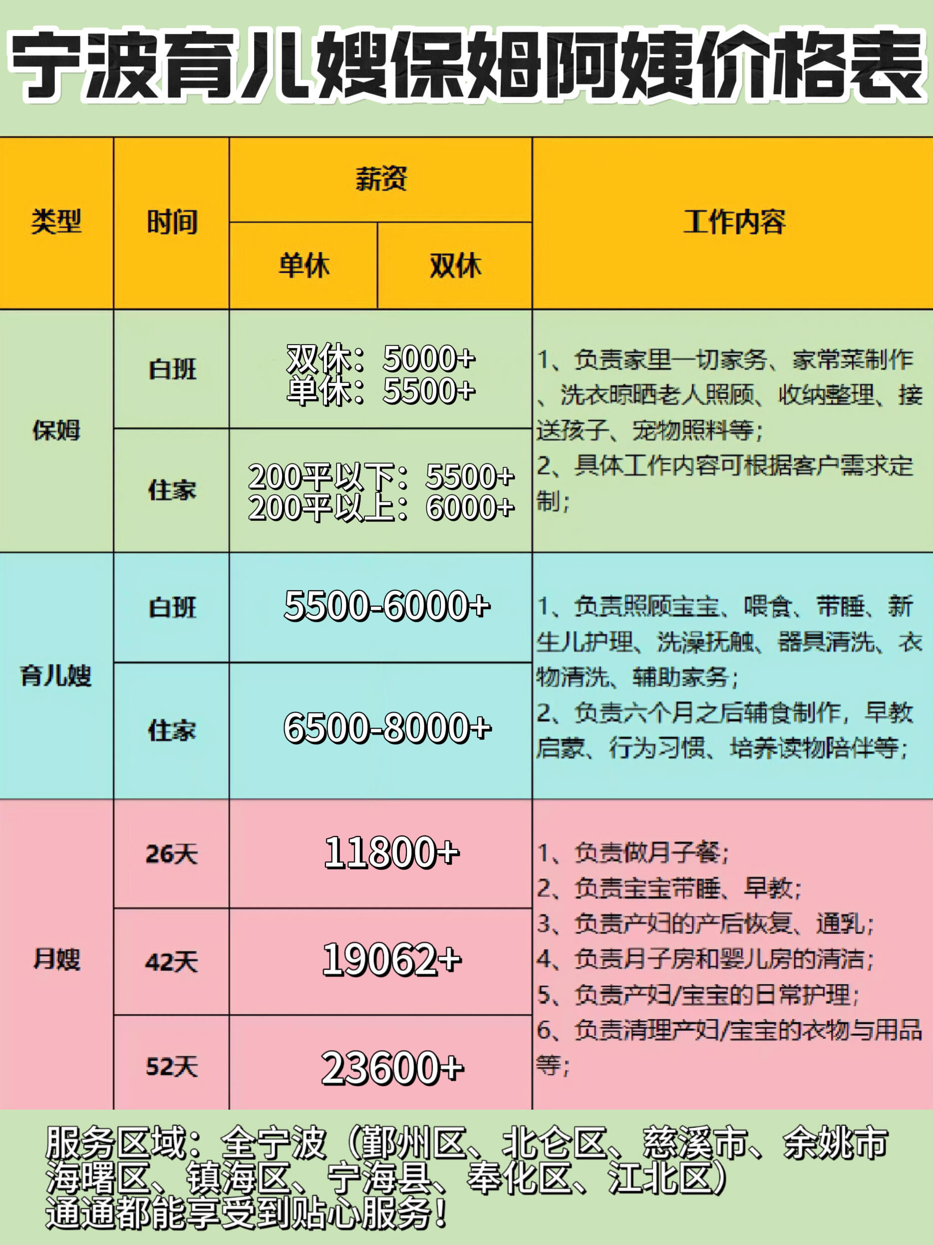 老婆做家务明码标价图片