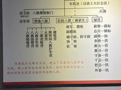 -金州副都统衙门博物馆