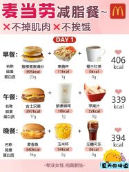 -Fundi张玉珊修身堂·indiba·BTL科技瘦身