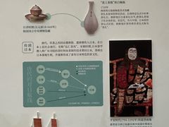 -上海交通大学董浩云航运博物馆