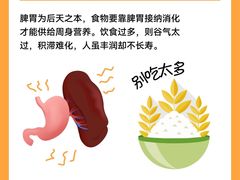 -名医堂永康中医·推拿正骨·针灸·艾灸