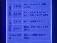 -吉林市博物馆