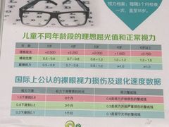 -星视野儿童近视弱视视力训练中心(富荟店)