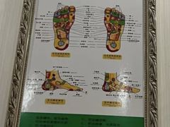 -益康盲人推拿按摩(长虹店)