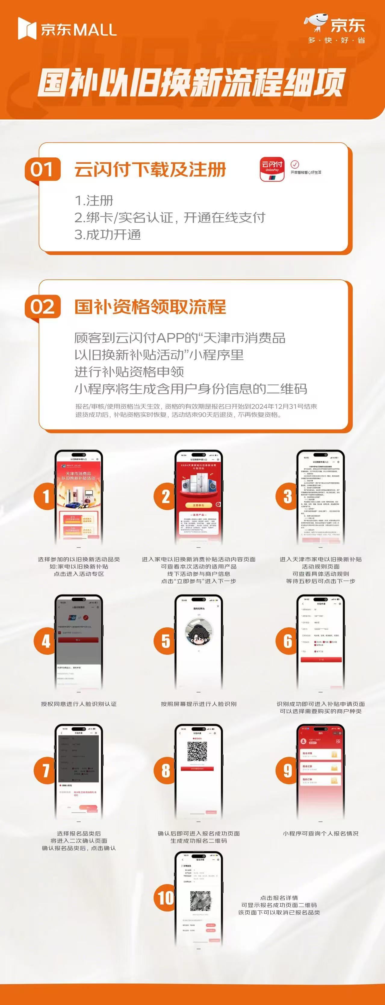 国补购买电脑流程