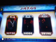 -青岛东方影都融创电影世界