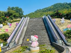 -杭州Hello Kitty乐园