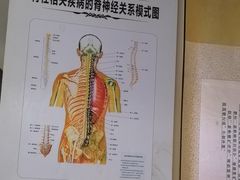 -张钰强中医正骨推拿连锁(华发商都店)