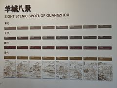 -广州市城市规划展览中心