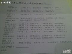 菜单-红辣椒(安信商业广场店)