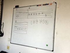 -八度音乐吉他教室(汉广店)