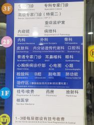 -复旦大学附属儿科医院