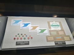 -上海公安博物馆