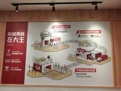 -永和大王(长寿路店)