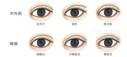 -SKINIST丽铂医疗美容