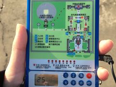 -洛阳古墓博物馆