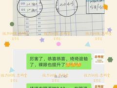 -星视野儿童近视弱视视力训练中心(富荟店)