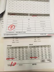 -清清博视儿童眼视光中心(角门西店)