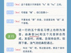 -槿言教育·雅思托福·国际教育·小语种培训留学中心(观音桥店)
