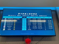 -赛卡联盟卡丁车馆(上海世博店)