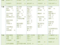 -小米乐儿童之家