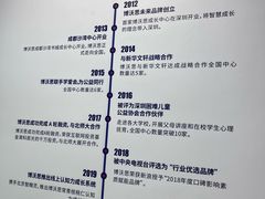 -博沃思·专注力·心理咨询·家庭教育(世豪中心)