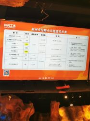 -探洞工场(丹尼斯7天地店)