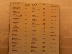 -土山湾博物馆