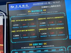 -交通银行(上海莘庄支行)