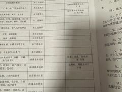 -恒彩家装·品质整装(集团店)