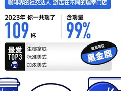 -瑞幸咖啡(小龙湾地铁站临街店)