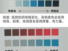 -八哥美术·成人美术画室(总校区)