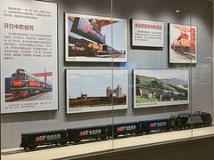 -中国铁道博物馆(正阳门馆)
