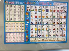 -凯特语言中心·STBJ日语等级考点(慈云寺总校)