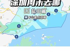 -大梅沙海滨公园