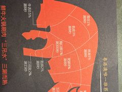 -牛村来人潮汕牛肉火锅(西单店)