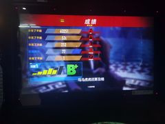-Play1家庭娱乐中心(包河大玩家店)